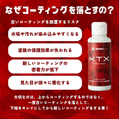 KTXセット