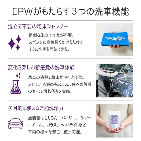 CPW