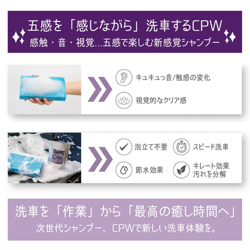 CPW