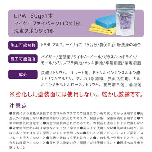 CPW