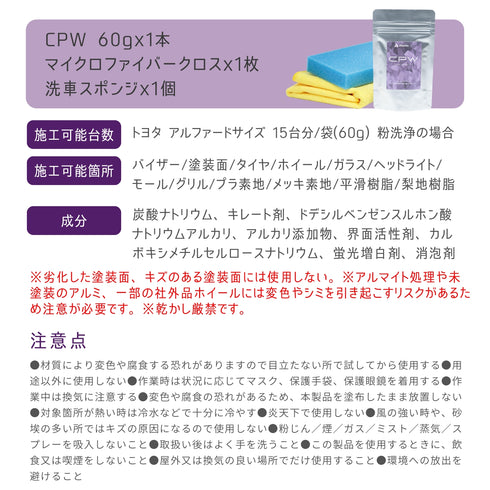 CPW