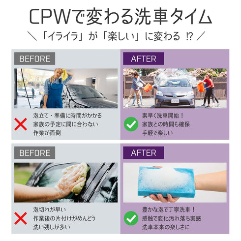 CPW