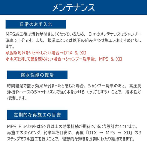 MPS Plusセット