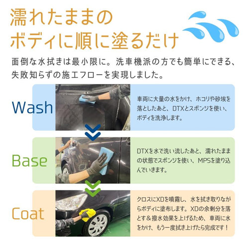 MPS Plusセット