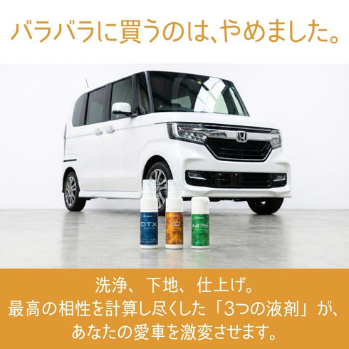 MPS Plusセット