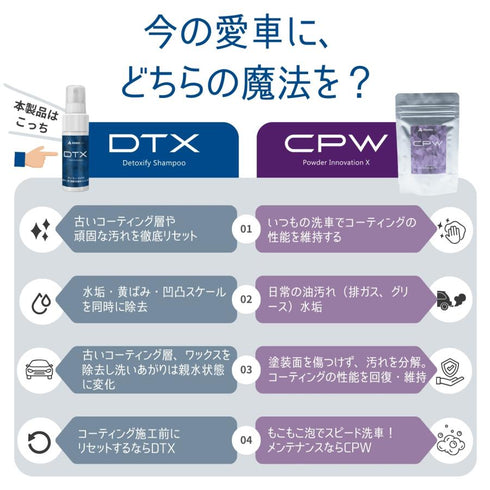 DTX detox