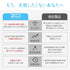 ZD -zero defects-