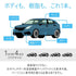 ZD -zero defects-