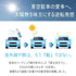 ZD -zero defects-