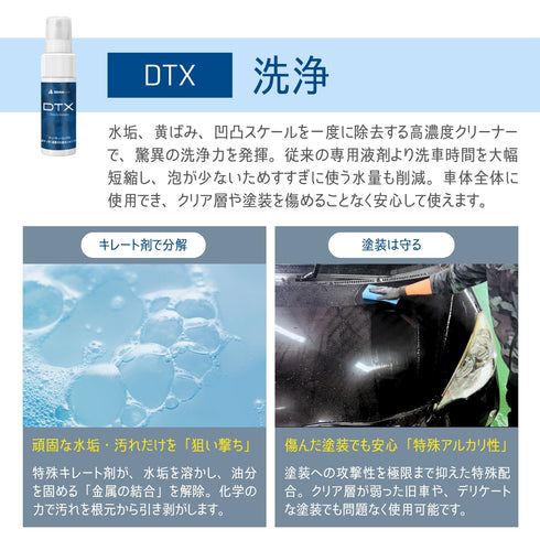 【父の日にもおすすめ】洗車セット ミニトート付