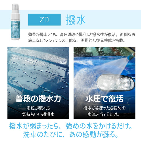 【父の日にもおすすめ】洗車セット ミニトート付
