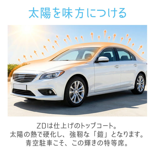 【父の日にもおすすめ】洗車セット ミニトート付