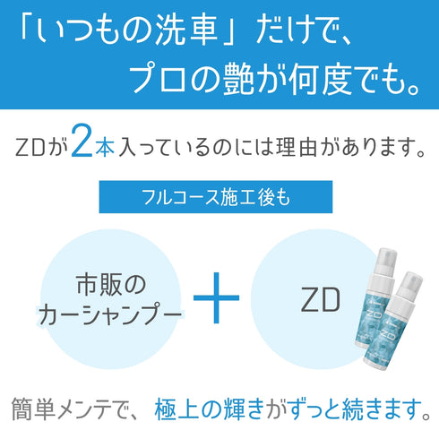 【父の日にもおすすめ】洗車セット ミニトート付