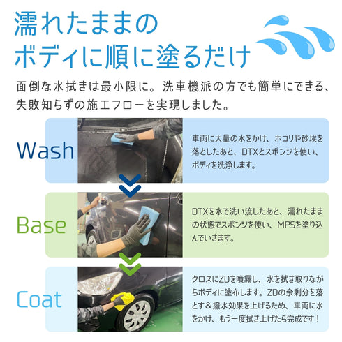 【父の日にもおすすめ】洗車セット ミニトート付