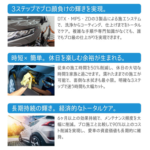 【父の日にもおすすめ】洗車セット ミニトート付