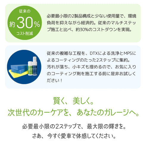 MPSセット