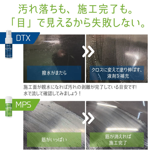 MPSセット