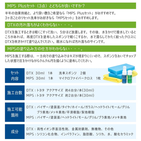 MPSセット