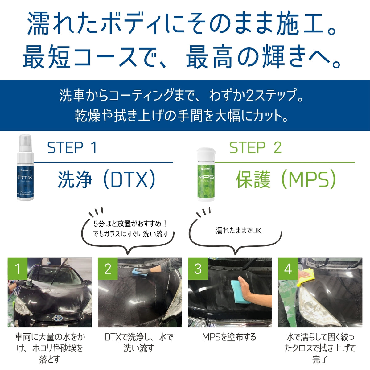 MPSセット ( カーシャンプー コーティング剤) 】コーティング効果UP