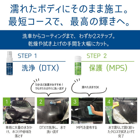 MPSセット