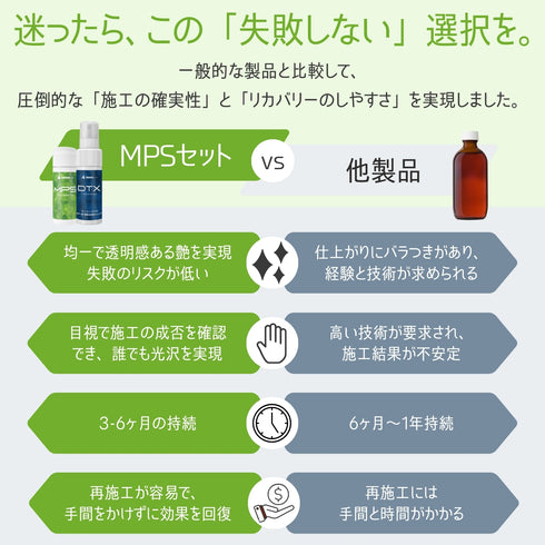 MPSセット