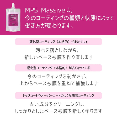 MPS Massive
