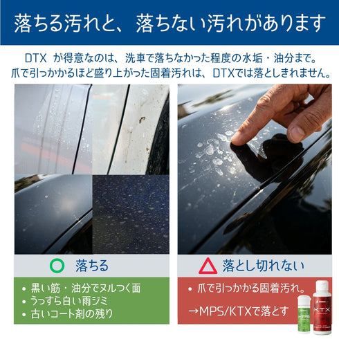 DTX detox