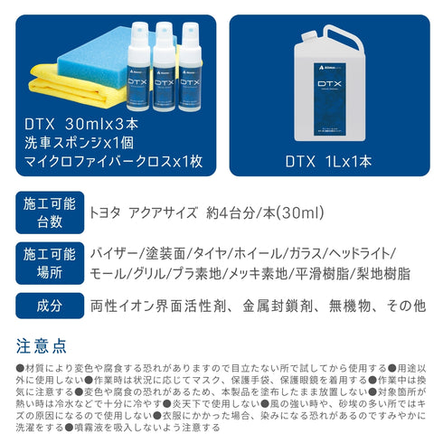 DTX detox