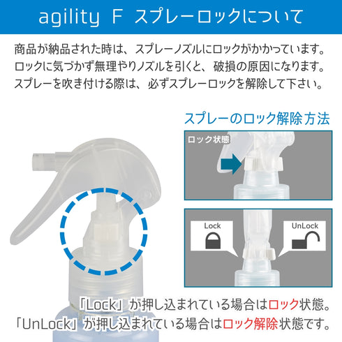 AGF -agility f-