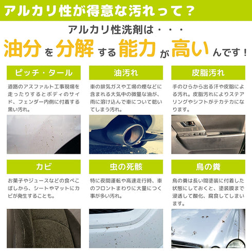ALC 高濃度アルカリクリーナー