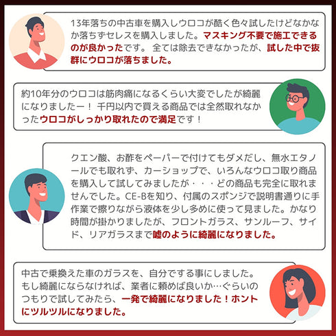 CE-B ceres balus ガラス研磨剤