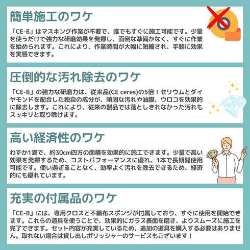 CE-B ceres balus ガラス研磨剤