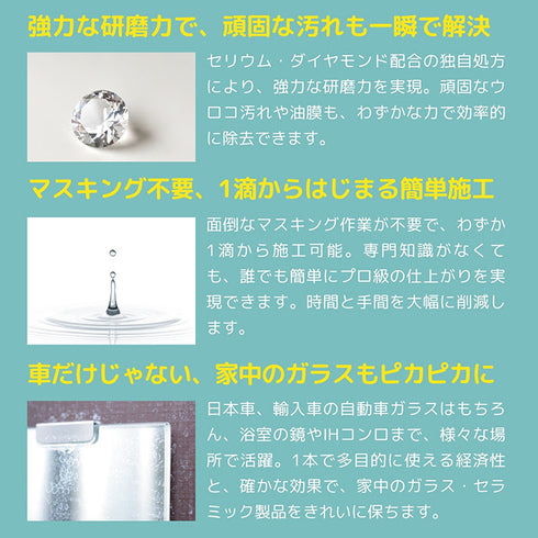 CE-B ceres balus ガラス研磨剤