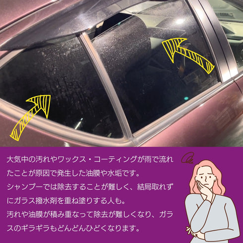 CE ceres ガラス研磨剤