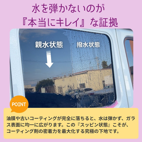 CE ceres ガラス研磨剤