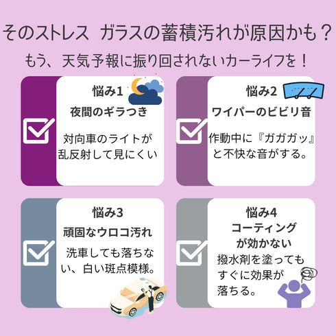 CE ceres ガラス研磨剤