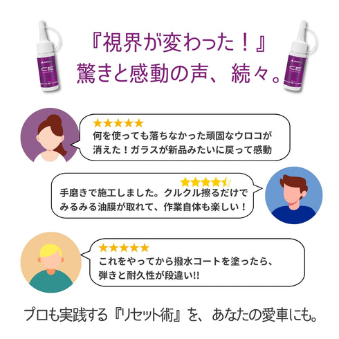 CE ceres ガラス研磨剤
