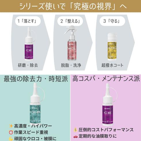 CE ceres ガラス研磨剤