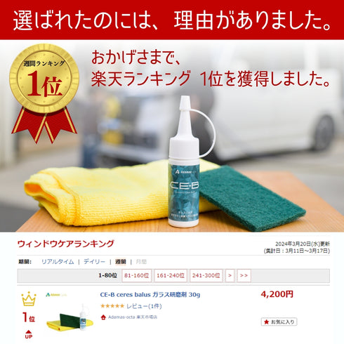 CE-B ceres balus ガラス研磨剤