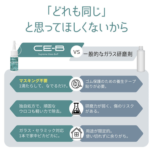 CE-B ceres balus ガラス研磨剤