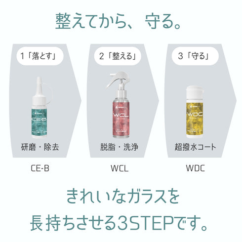 CE-B ceres balus ガラス研磨剤