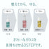 CE-B ceres balus ガラス研磨剤