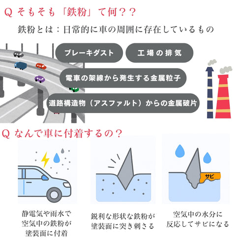 クレイグライド