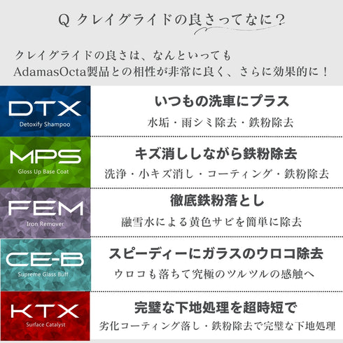 クレイグライド