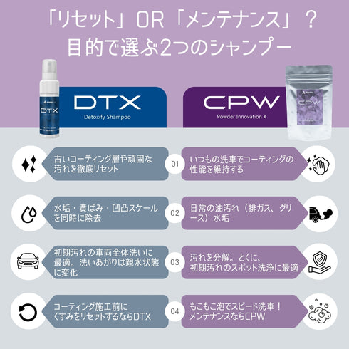 CPW