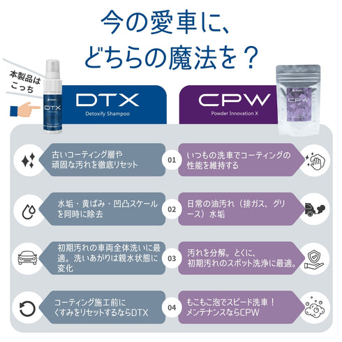 DTX detox