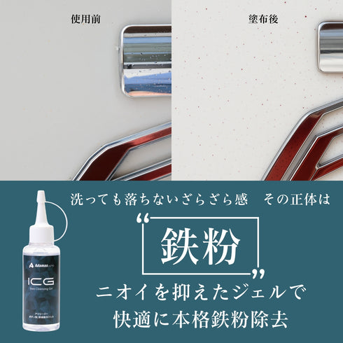 ICG 鉄粉除去ジェル