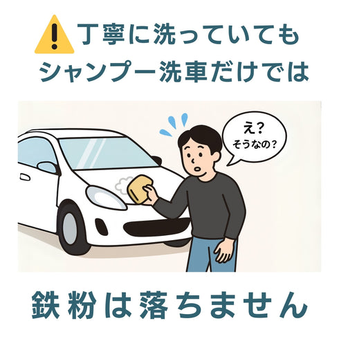 ICG 鉄粉除去ジェル