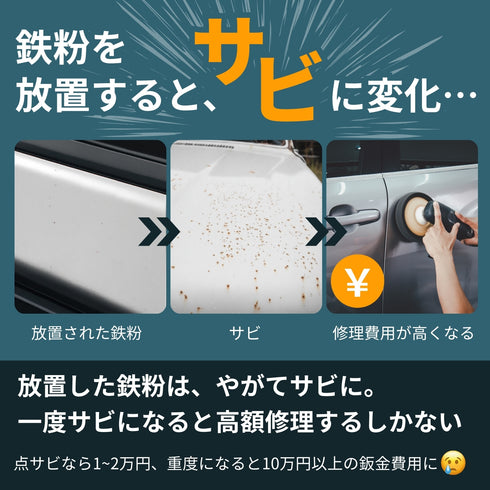 ICG 鉄粉除去ジェル