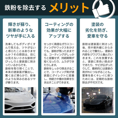 ICG 鉄粉除去ジェル